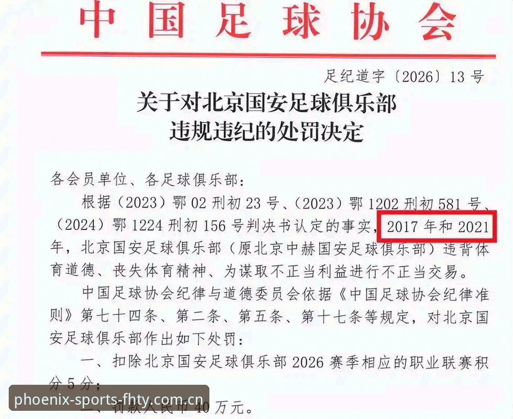 中国足协禁足名单深度评测：行业震荡下的凤凰体育视角分析